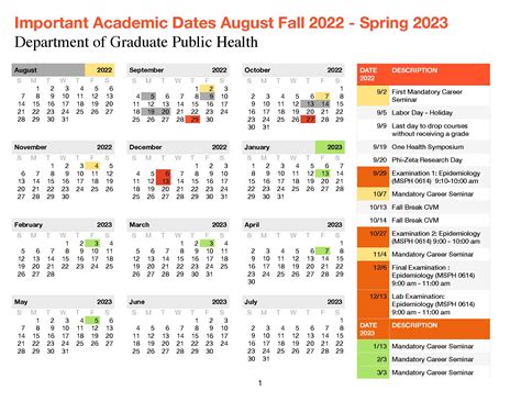 Tuskegee University Academic Calendar: Key Dates To Know