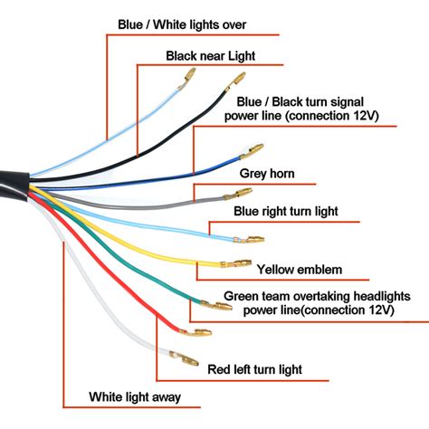 Universal Headlamp Switch: A Comprehensive Guide