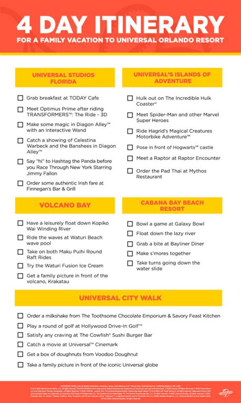 Universal Studios Orlando 1-Day Itinerary Guide