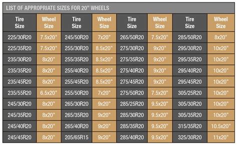 Universal Tire And Wheel: One Size Fits All Needs