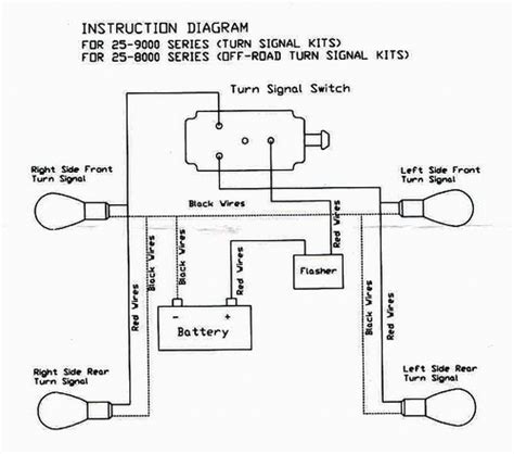 Universal Turn Signal Switch For Any Vehicle