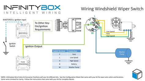 Universal Wiper Switch Wiring Diagram Explained