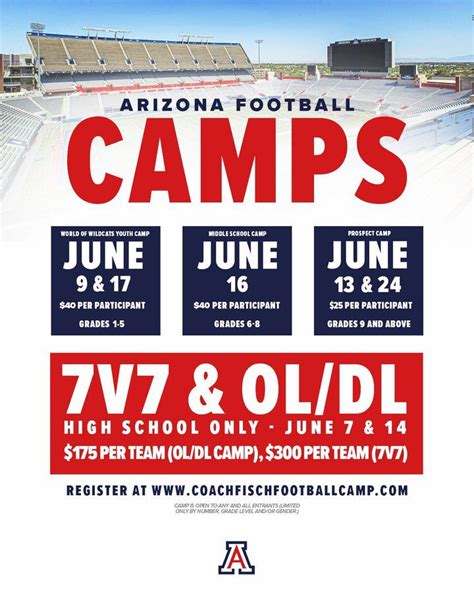 University Of Arizona Football Camps 2024 Registration Details