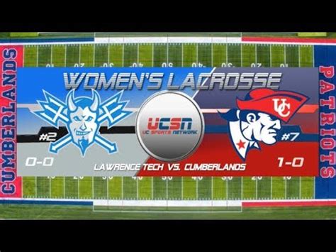 University Of Cumberlands Lacrosse Team Overview