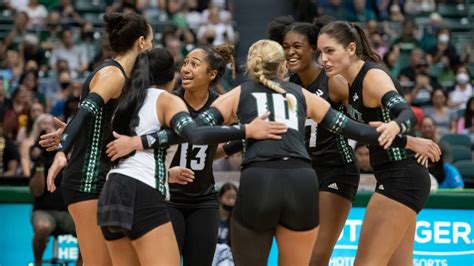 University Of Hawaii Volleyball Camp