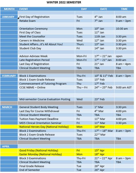 University Of Richmond 2024 Academic Calendar Highlights