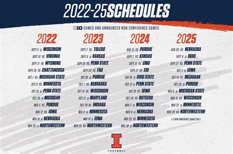 University Of Texas Baseball Schedule 2023