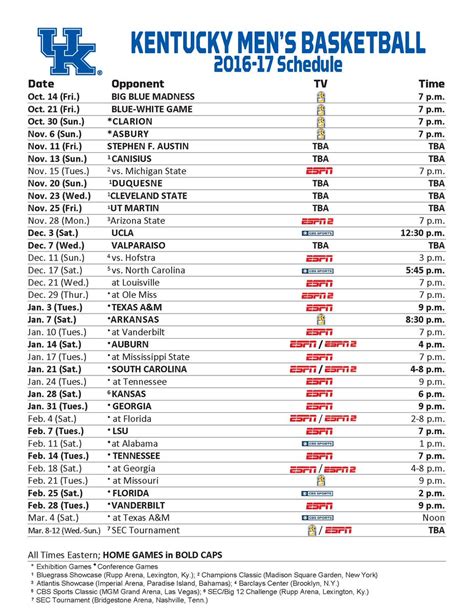 University Of The Cumberlands Mens Basketball Game Schedule