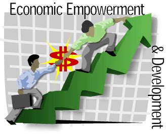 Unlv Economics: Empowering Students For A Global Economy