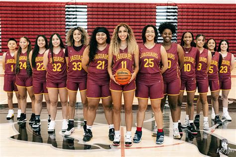 Usa Jaguars Womens Basketball: 5 Winning Seasons