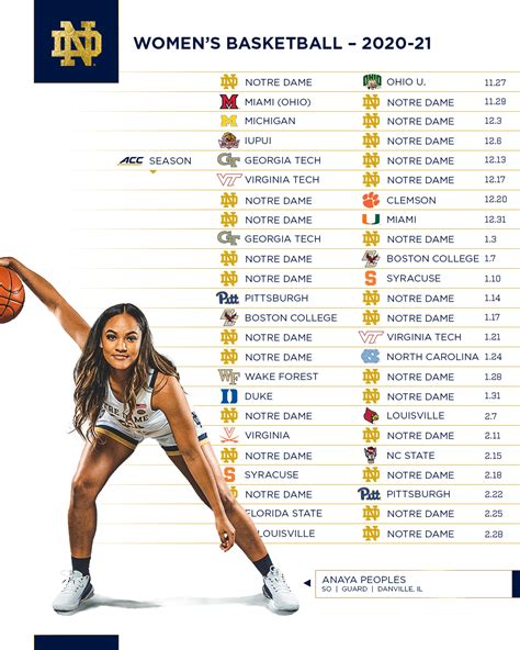 Ut Womens Basketball Schedule And Results