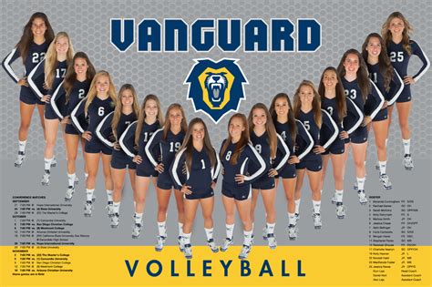 Vanguard University Volleyball Team Overview And Updates