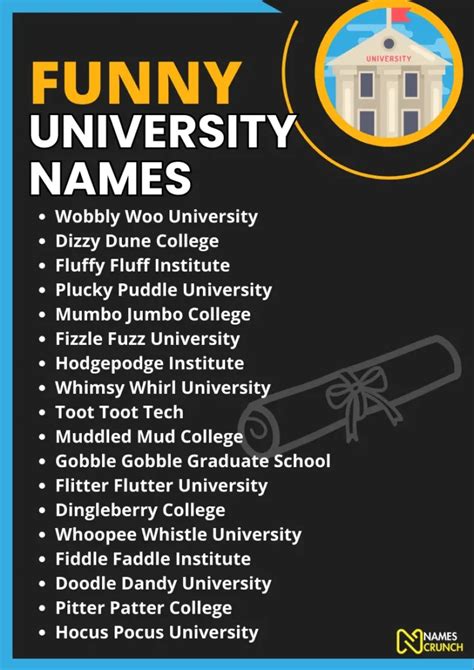 Weird And Wacky University Names Around The World