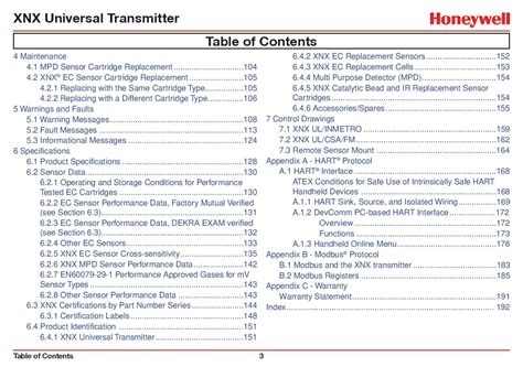 Xnx Universal Transmitter Technical Manual Guide